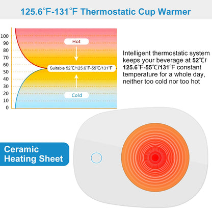 Mug warmer temperature range of about 125 to 131 degrees Fahrenheit