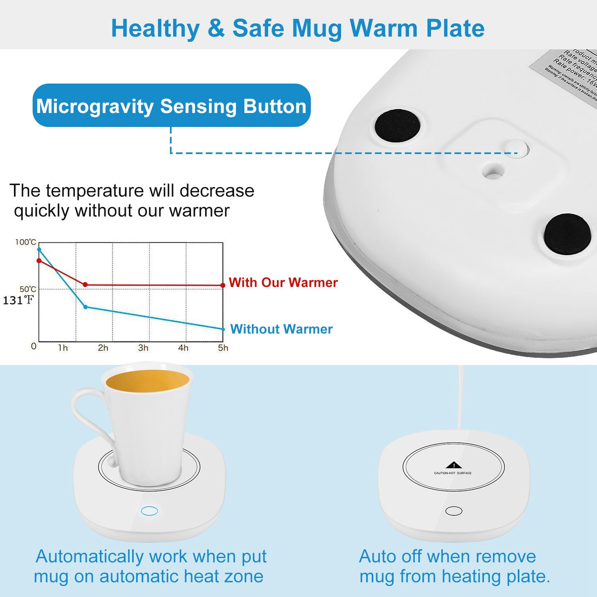 Weight sensor that turns the mug warmer on and off automatically